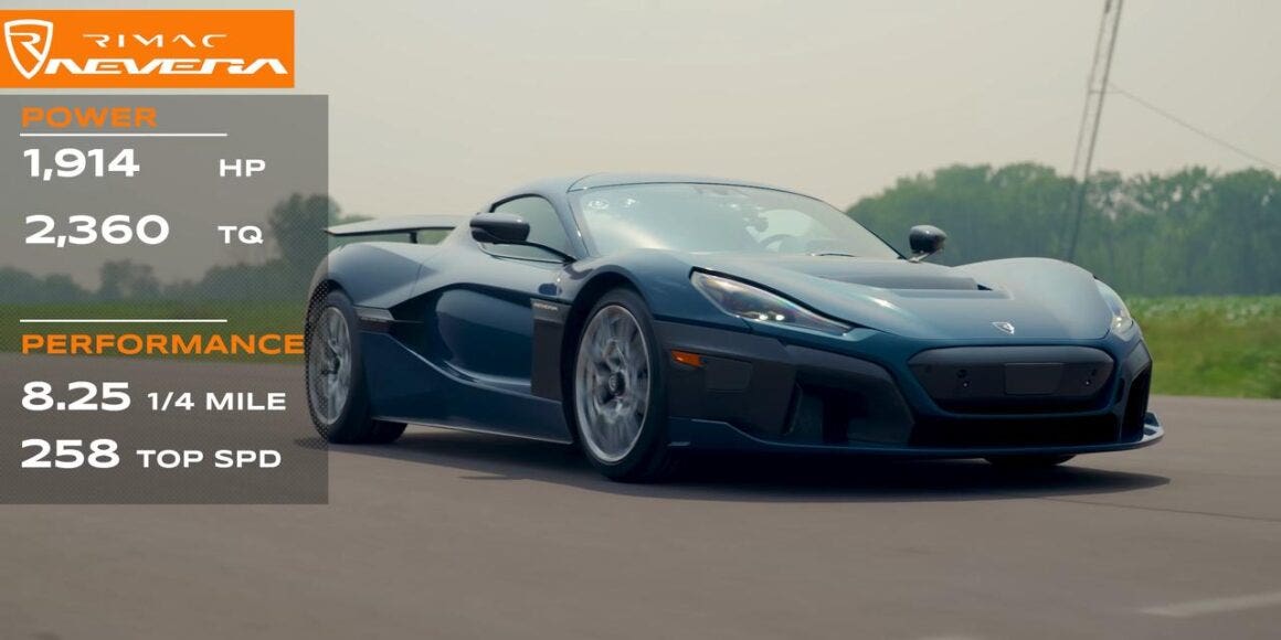 Rimac Nevera Vs Bugatti Chiron Super Sport Vs Tesla Model S Plaid Chi