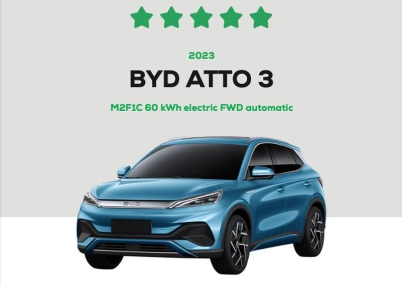 BYD Atto 3 Green NCAP