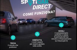 Spoticar Direct Italia