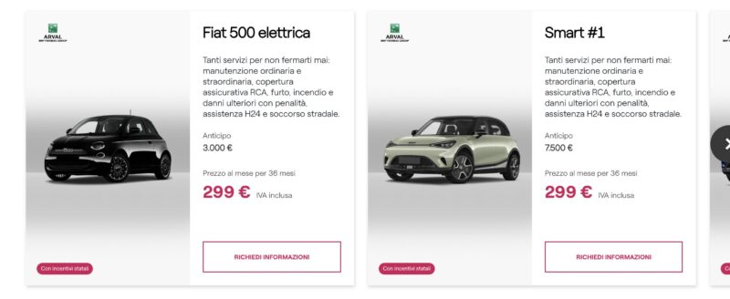 Da Enel auto elettrica a noleggio più energia più wallbox