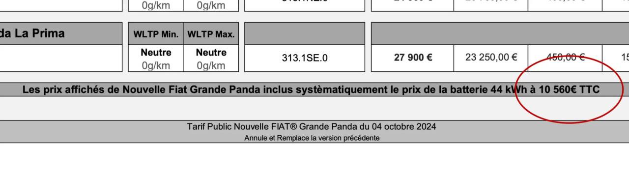 Fiat Grande Panda costo batteria