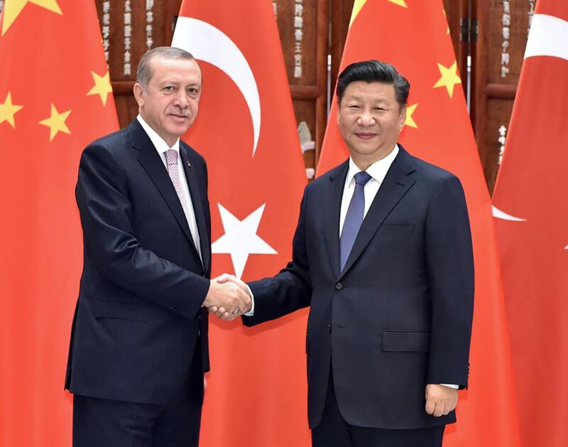 turchia cina