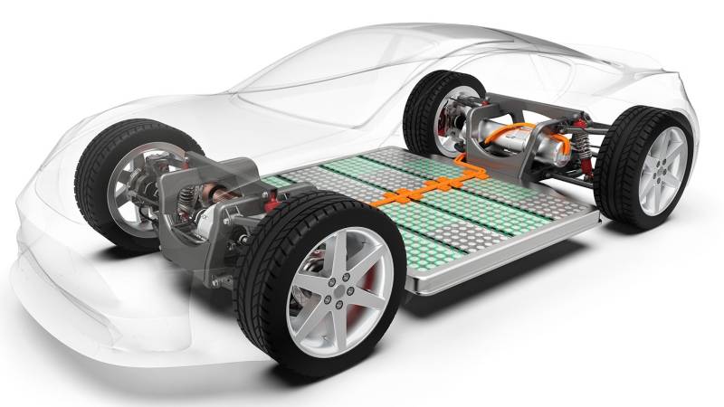 Batterie per auto elettriche