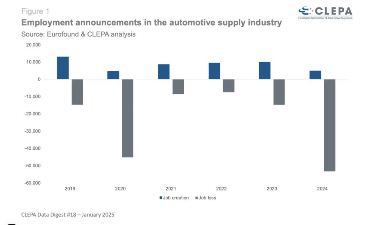 clepa