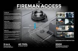 Fireman Access di Renault