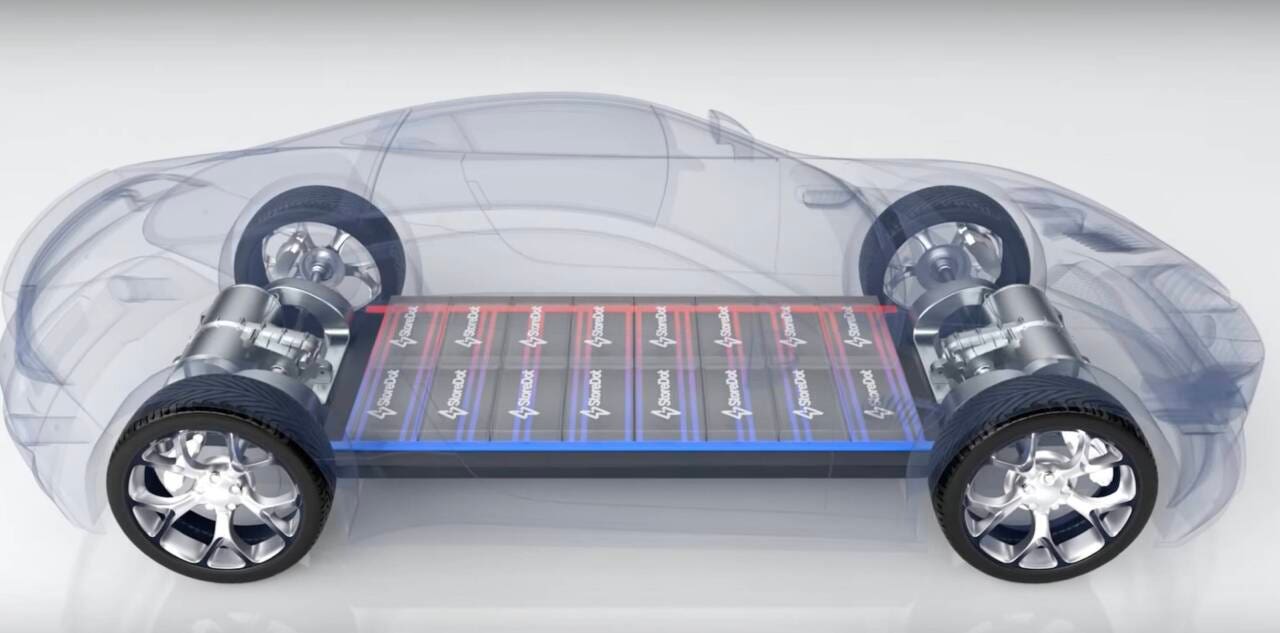 Piano d’Azione UE auto 2025